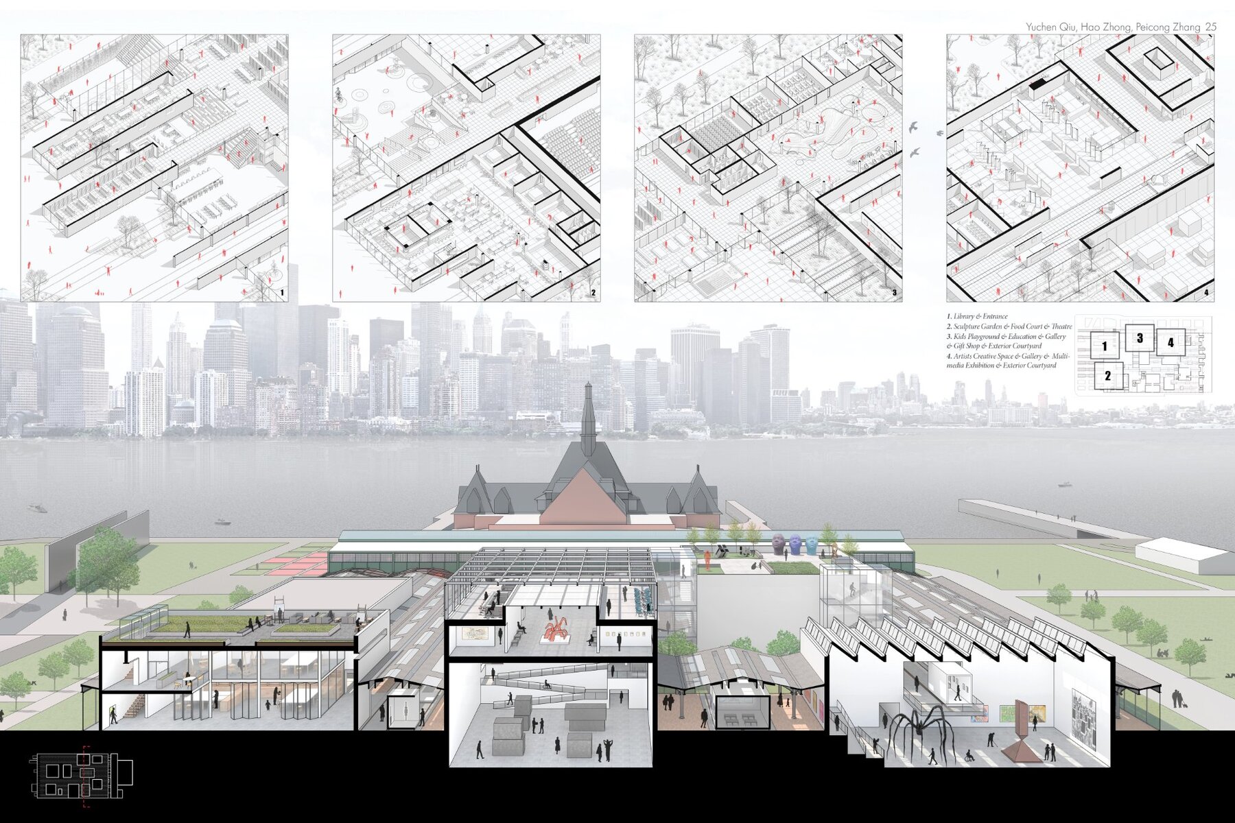 Motion - Overview