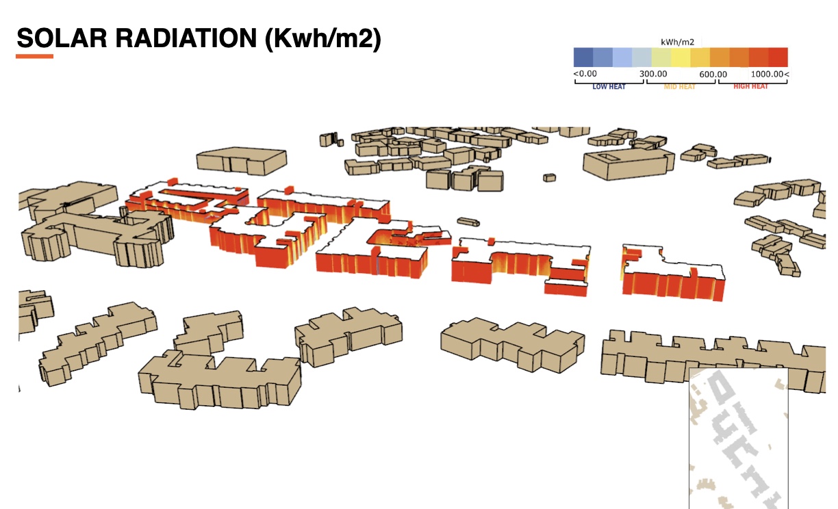Urban-scale solar radiation analysis of the senior-living project's south-southwest facing facades, color-mapped from low-heat blue to high-heat red.