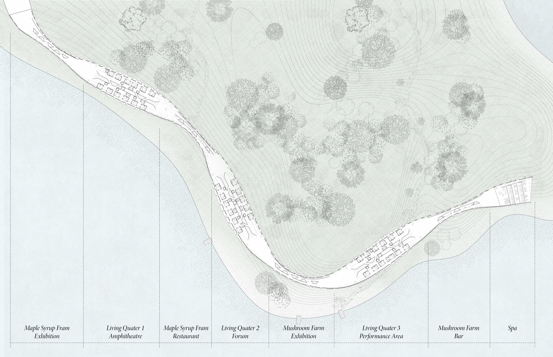The Carbon Island - Maple Syrup Farm Plan