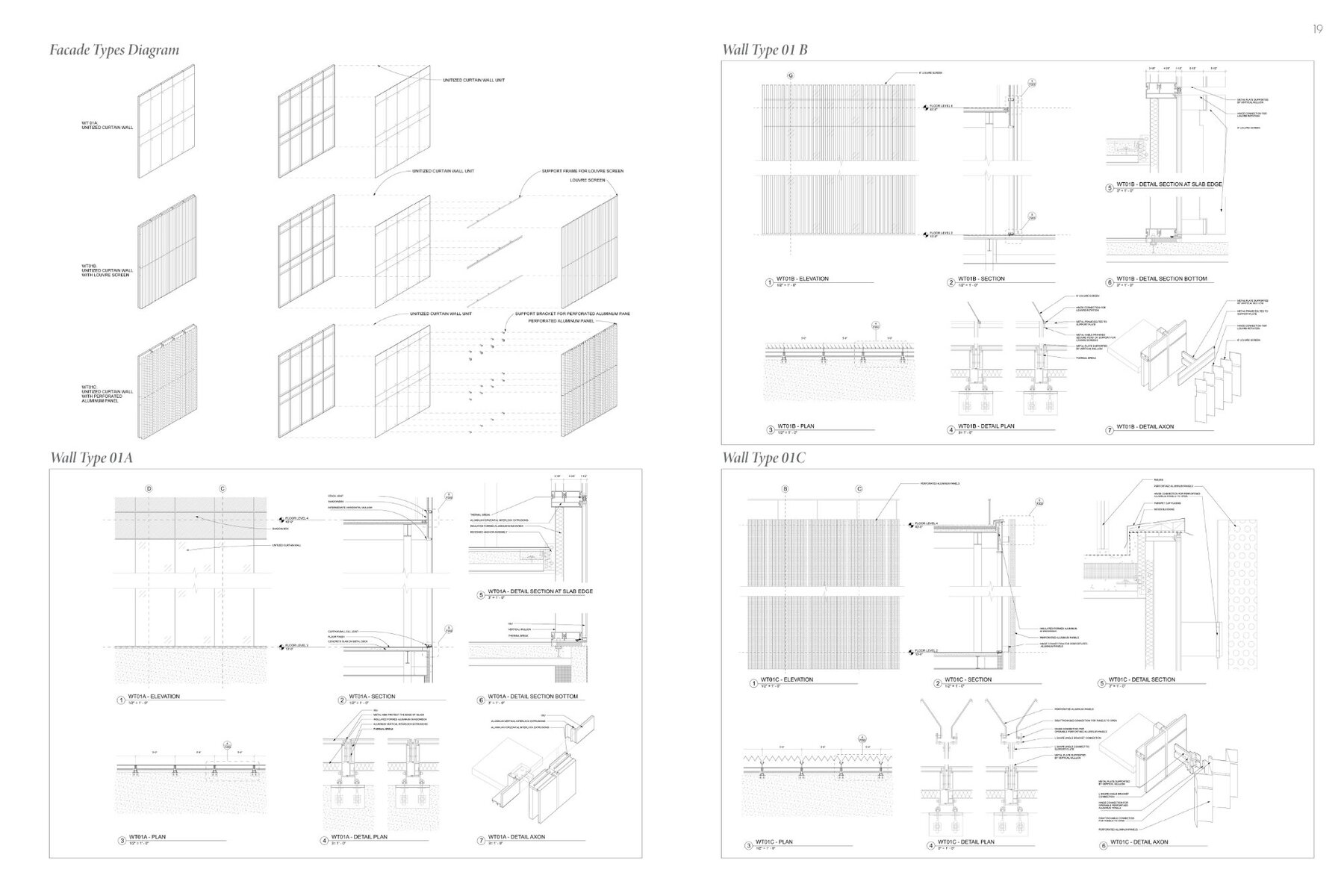 The Third Space - Facade Types